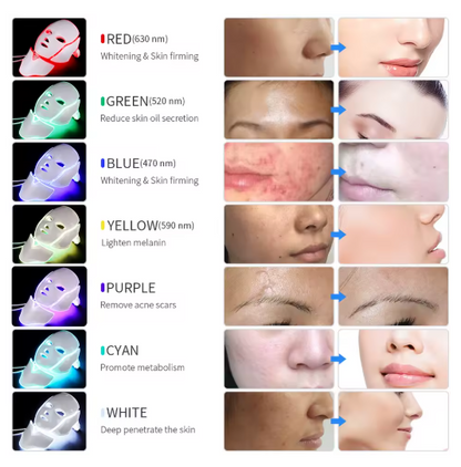 Flexisglow™ LED Face Mask